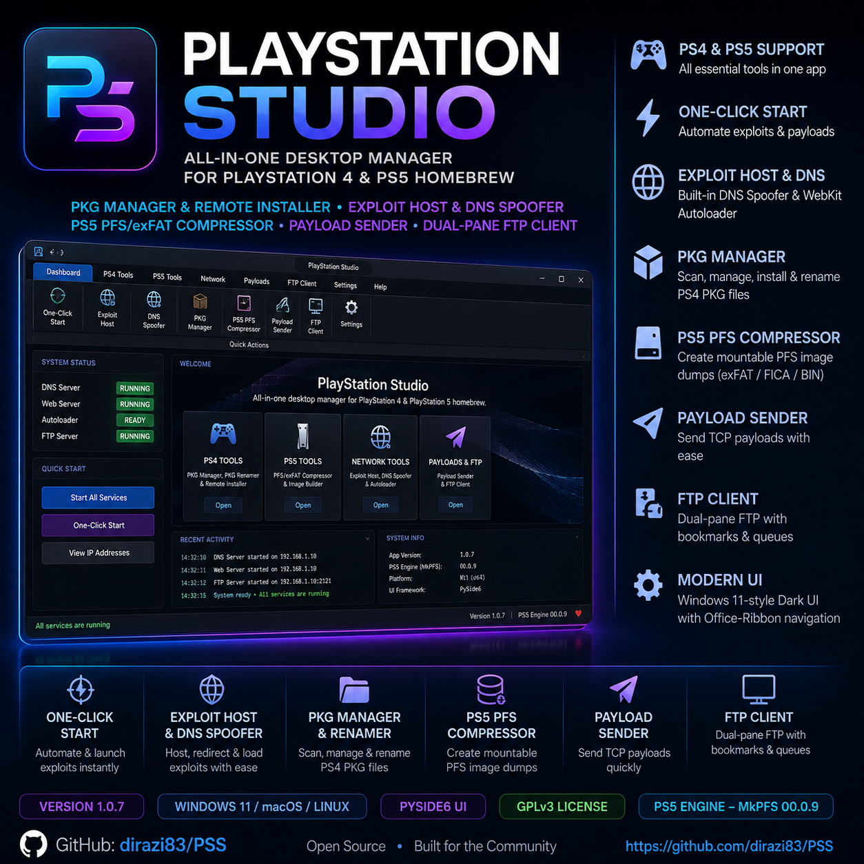 Cover for PlayStation Studio — One Desktop App for PS4 & PS5 Homebrew
